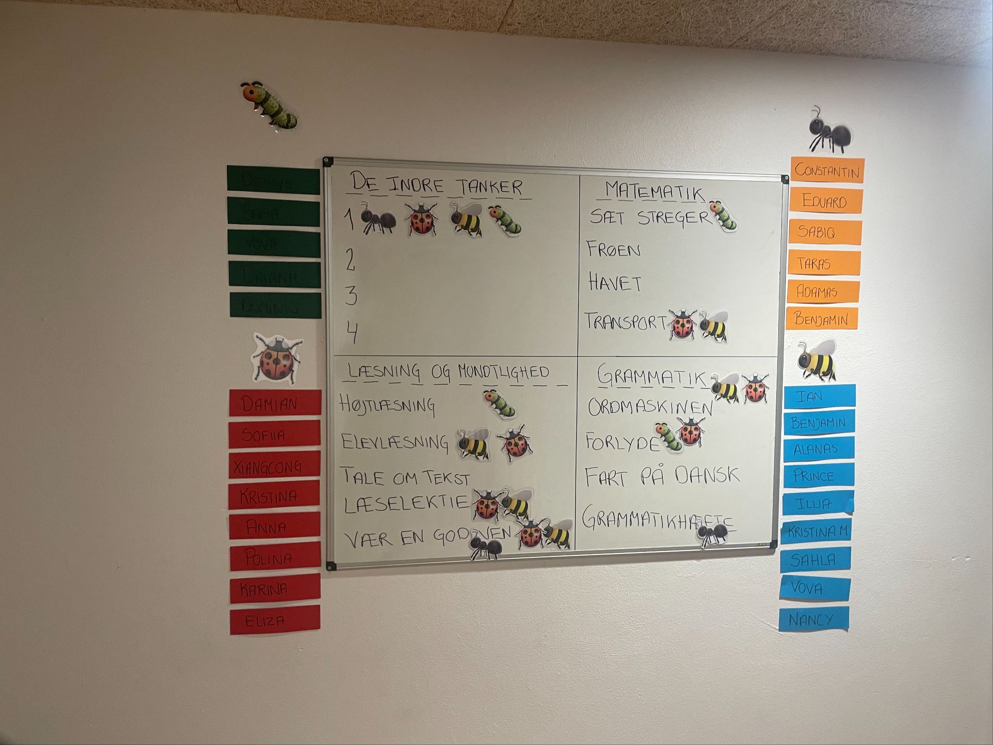 Scrum board